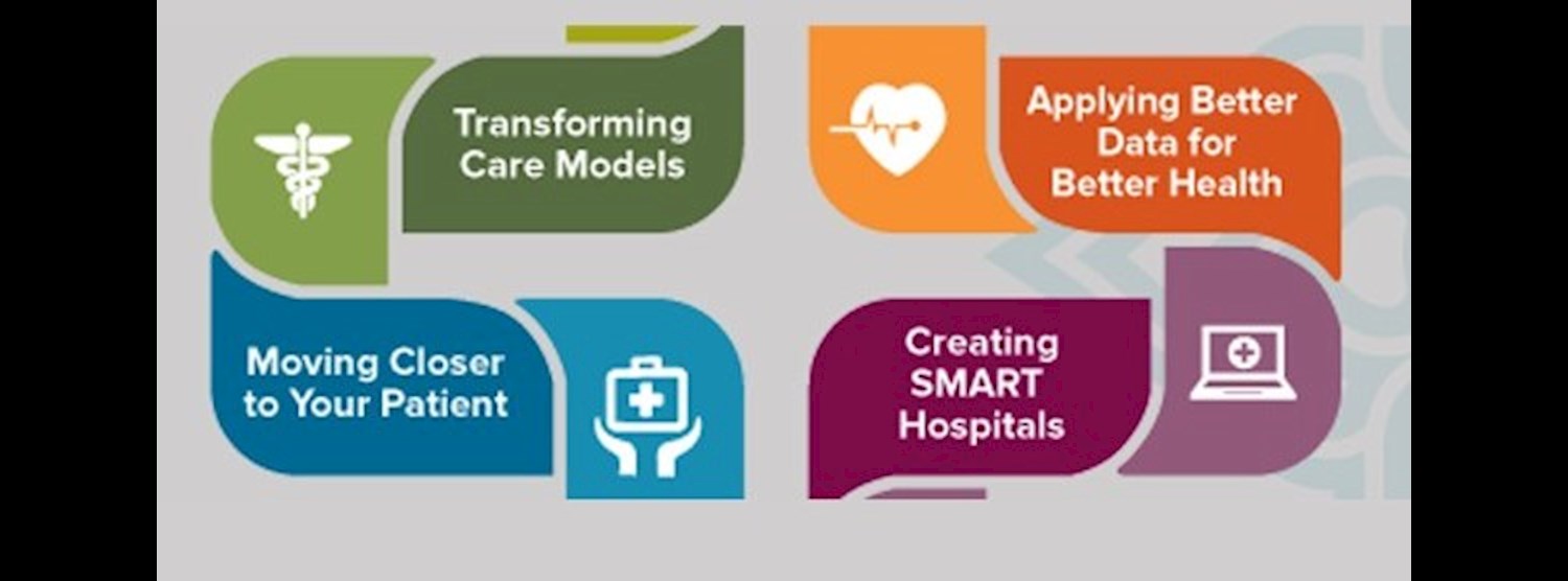 HIMSS AsiaPac 16 Conference and Exhibition Zipevent