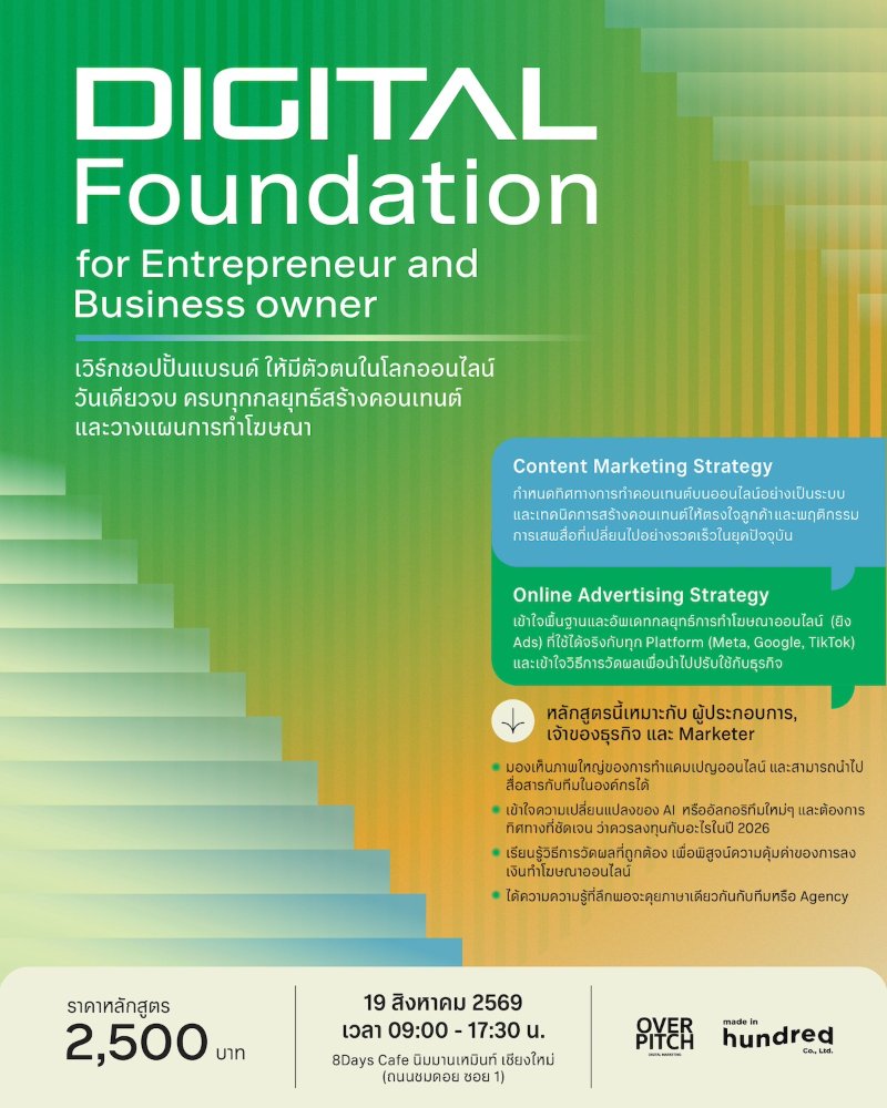 Digital foundation for Entrepreneur and Business owner workshop at Chiang Mai by Overpitch and Made in hundred Digital Agency Zipevent