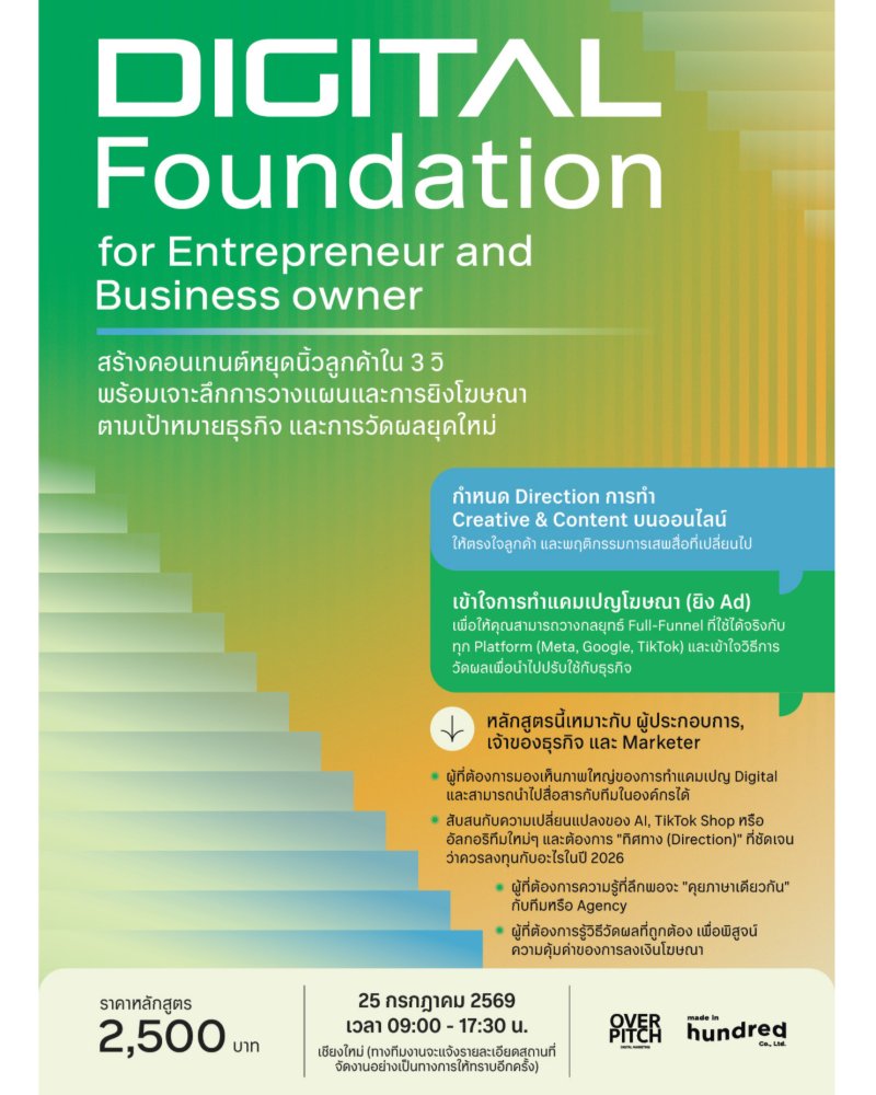 Digital foundation for Entrepreneur and Business owner workshop at Chiang Mai by Overpitch and Made in hundred Digital Agency Zipevent