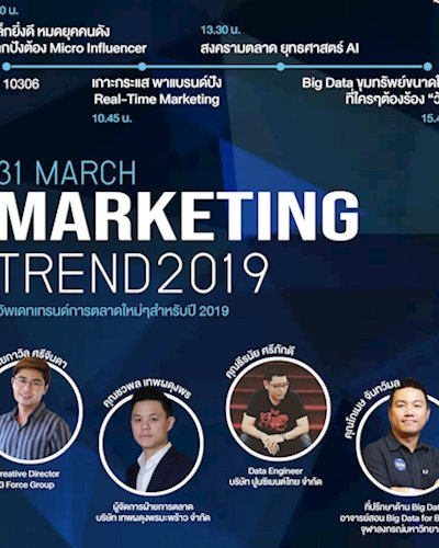 Marketing Trend 2019 Zipevent