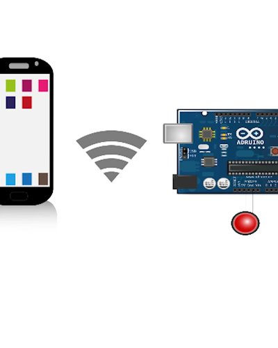 Arduino Programming IoT Starting Point 18 กรกฎาคม 2018 นี้ Zipevent