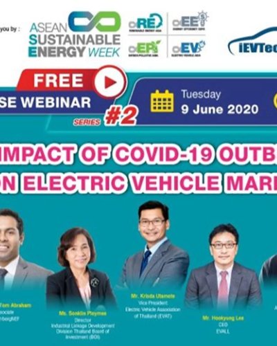 Impact of Covid-19 Outbreak on Electric Vehicle Market in Asia Zipevent