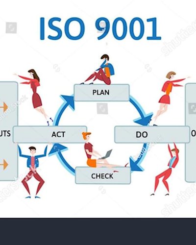 ISO 9001:2015 (Quality Management System Internal Auditor) Zipevent