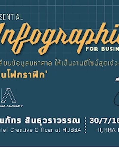 Essential Infographic for Business Zipevent