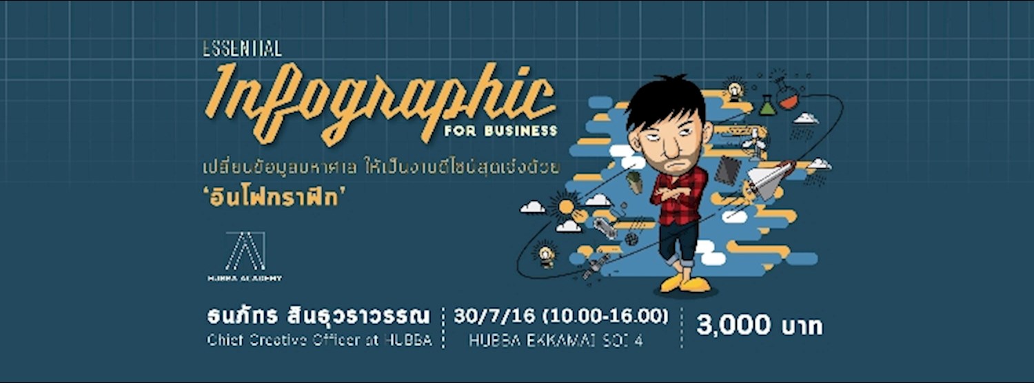 Essential Infographic for Business Zipevent