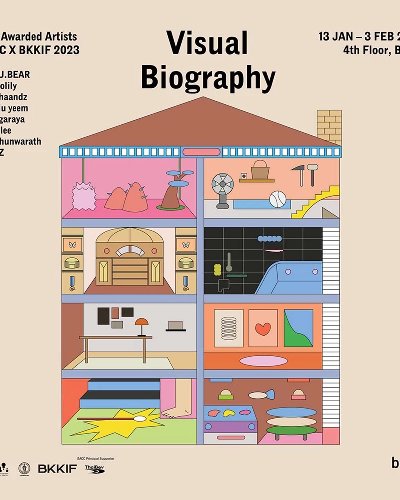 Visual Biography Zipevent