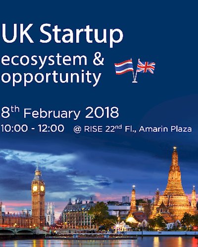 UK Startup Ecosystem & Opportunity Zipevent