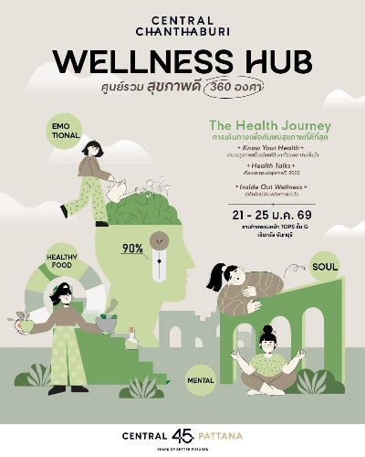 Wellness Hub Zipevent
