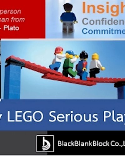 Strategic Play: Building Team Identity by LEGO Serious Play Zipevent