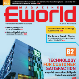EWorld Magazine (Thailand) Zipevent