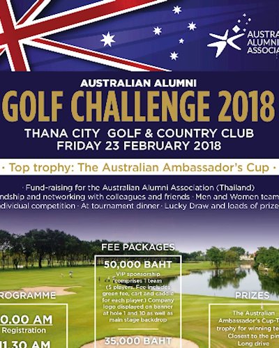 AUSTRALIAN ALUMNI GOLF CHALLENGE 2018    Zipevent