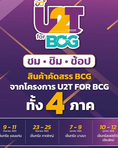 U2T for BCG Zipevent