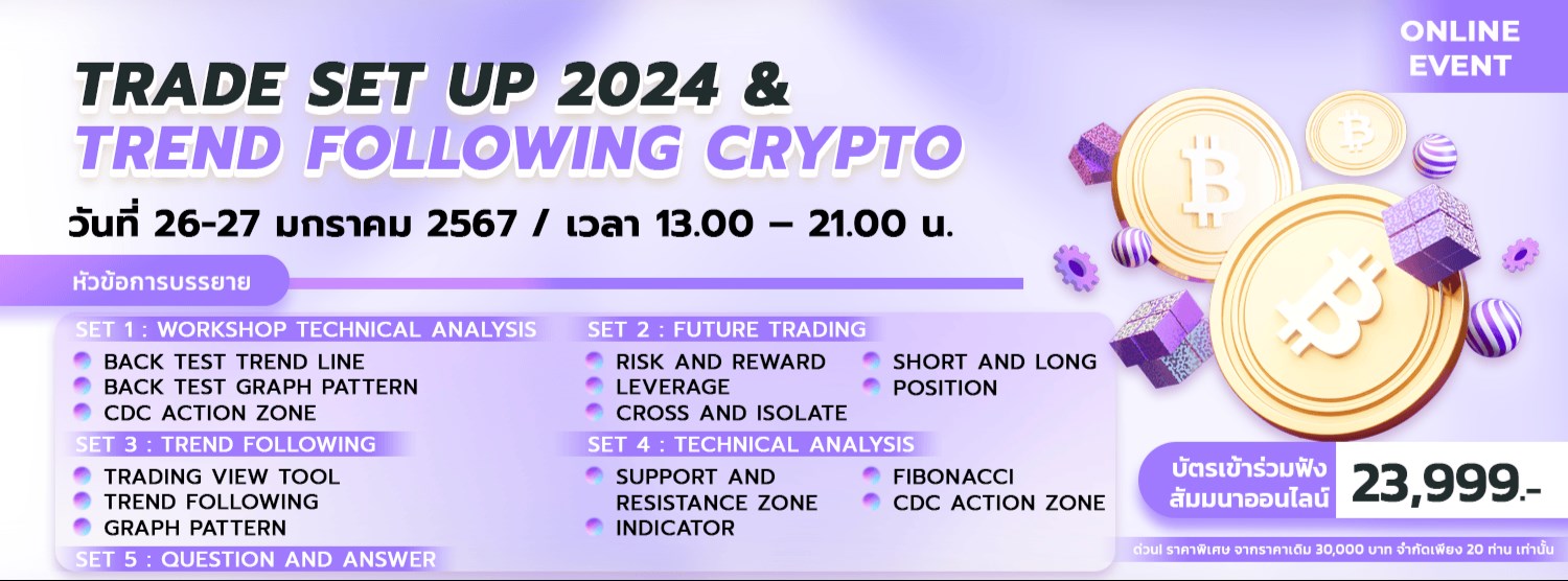 Trade set up and Trend Following Crypto 2024 Zipevent