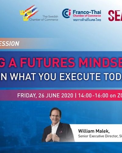 Using a Futures Mindset to Plan What You Execute Today Zipevent