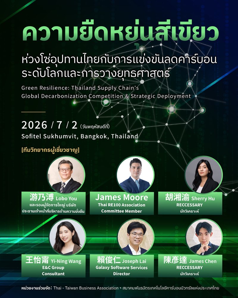 Green Resilience: Thailand Supply Chain's Global Decarbonization Competition & Strategic Deployment Zipevent