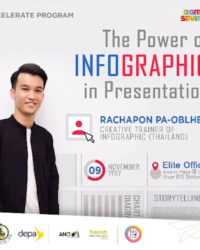 The Power of Infographic in Presentation Zipevent