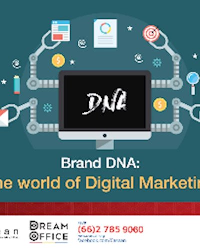 Hump Day: DNA - Digital Network Advantage Zipevent