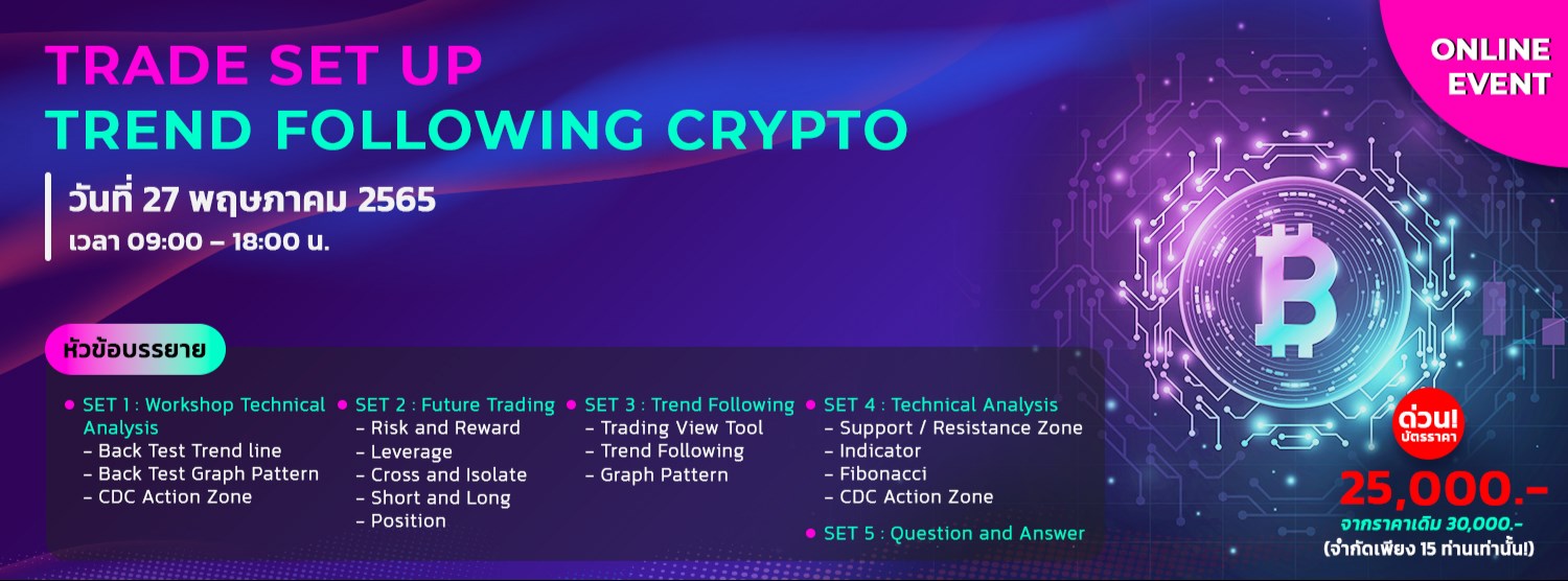 Trade set up and Trend Following Crypto  Zipevent