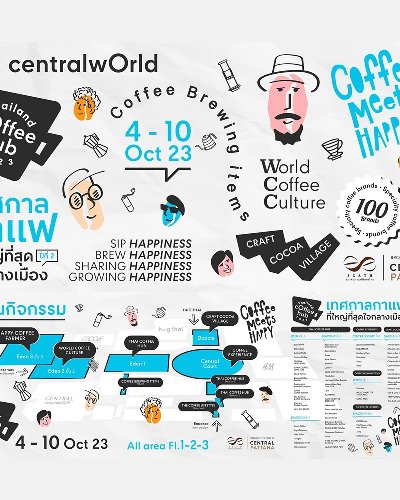 Thailand CoffeeHub 2023 Zipevent