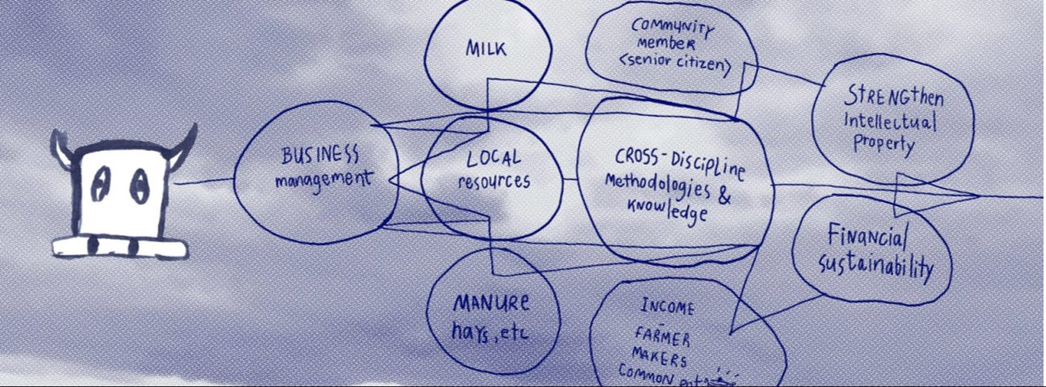 It's Matter of time - คือสสารของเวลา Zipevent