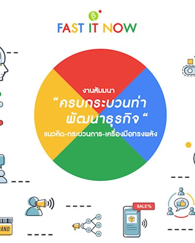Fast IT Now : ครบกระบวนท่า พัฒนาธุรกิจ มาที่เดียวครบ .. จบในวันเดียว Zipevent