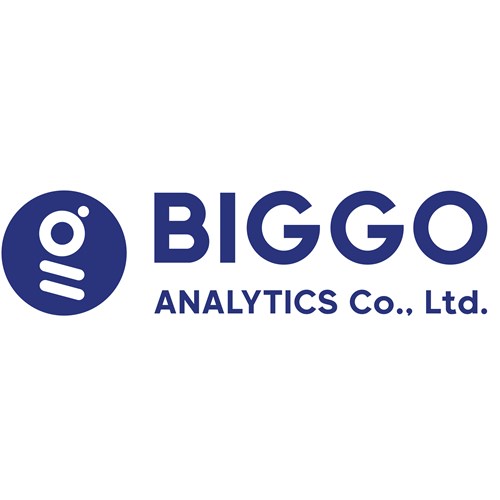 BIGGO Analytics Co., Ltd. Zipevent