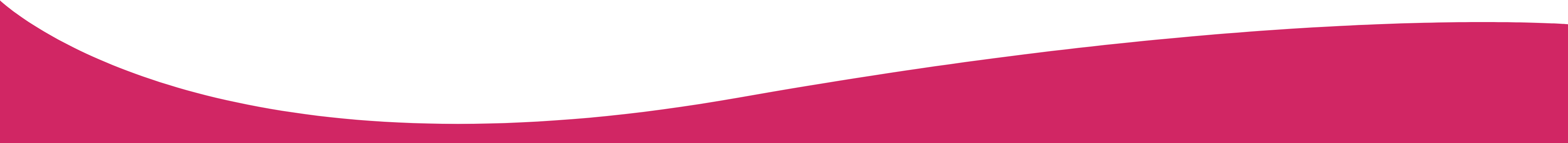 Online Registration Wave