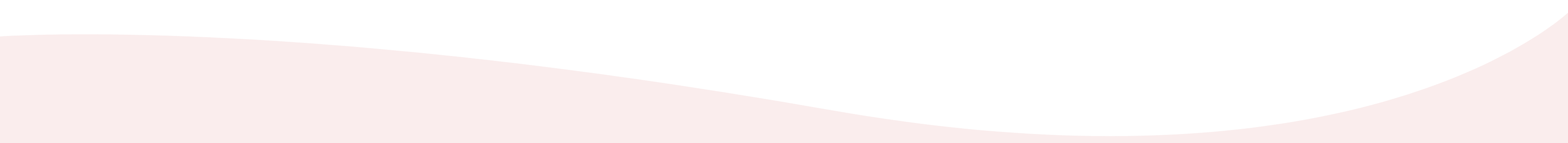 Live Polling Wave Divider