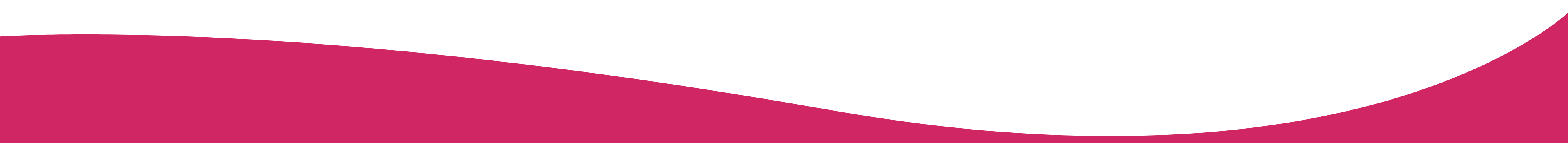 Lucky Draw Wave Divider