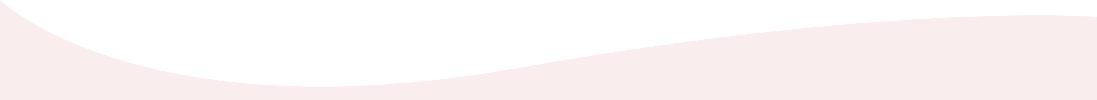 Technical Staff Divider