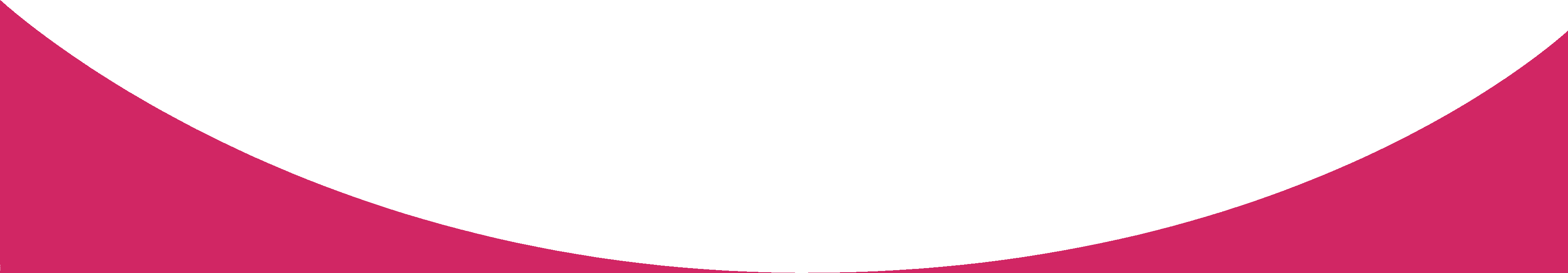 Device Rental Divider